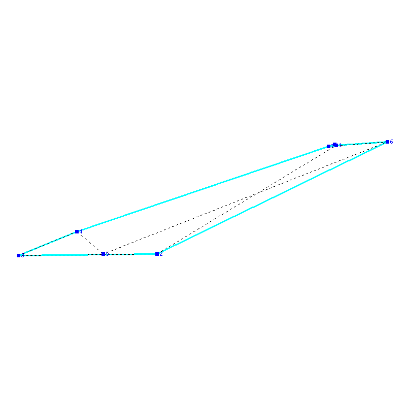 Flugauswertung